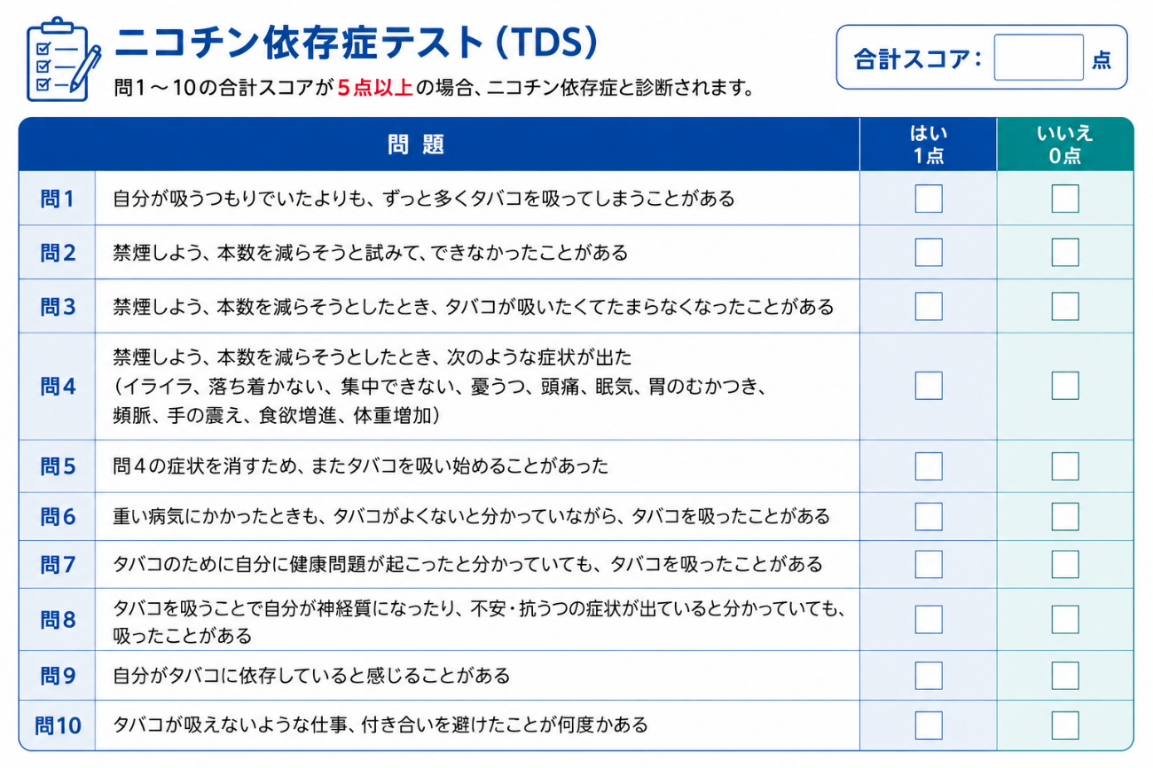 ニコチン依存度テスト(TDS)