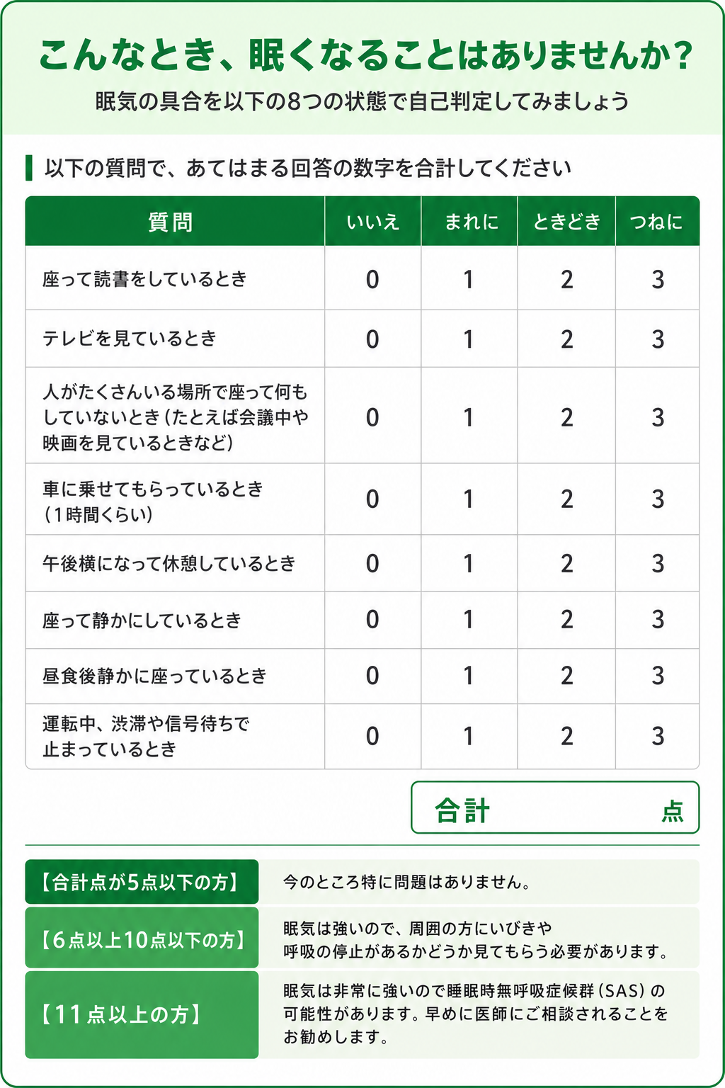 こんなとき、眠くなることはありませんか?